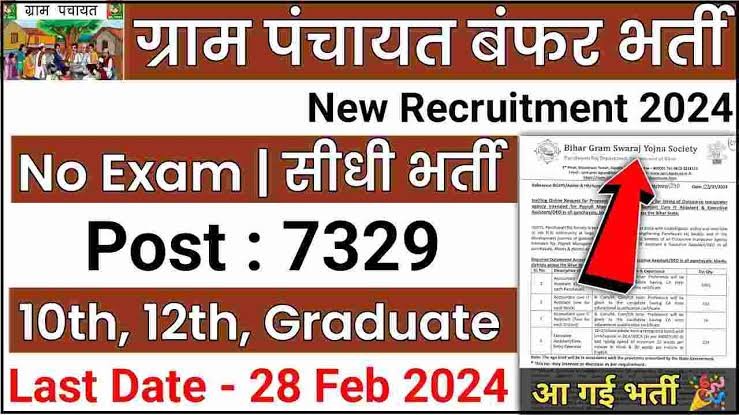 Mp gram panchayat Sachiv Vacancy 2024