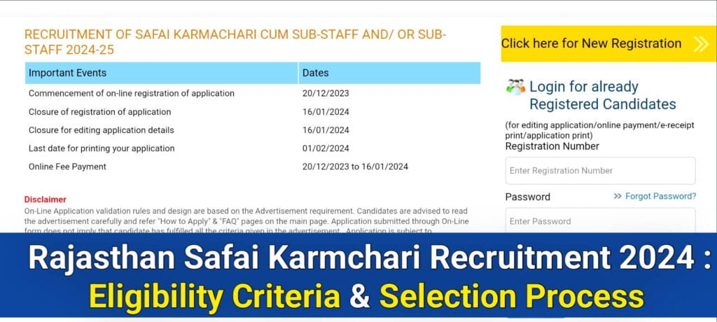 Rajasthan Safai Karmchari Recruitment 2024 : Eligibility Criteria & Selection Process 